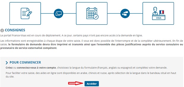 Đăng ký đặt lịch hẹn visa đi Pháp