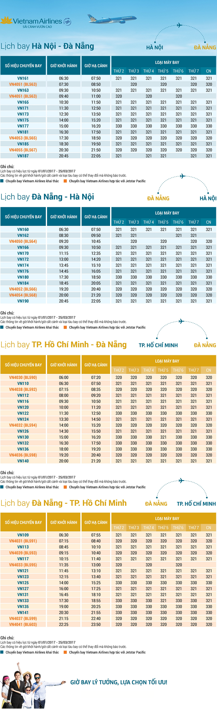 ve may bay hang vietnam airlines
