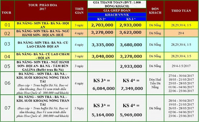 du lich da nang gia re