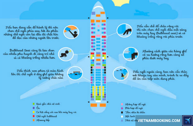 Ho-tro-chon-cho-ngoi-tot-nhat-khi-di-may-bay-Vietjet-Air-1-20-5-2017