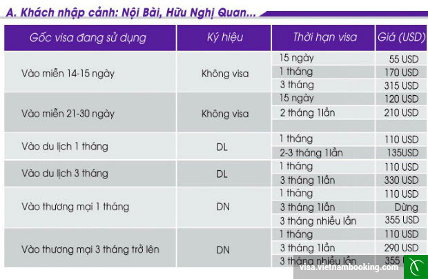 gia-han-luu-tru-cap-moi-visa-vn-1-17-5-2017