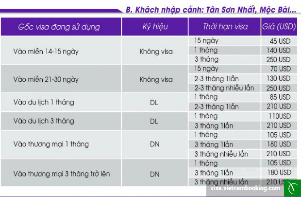 gia-han-luu-tru-cap-moi-visa-vn-2-17-5-2017