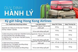 Quy định hành lý ký gửi hãng Hong Kong Airlines