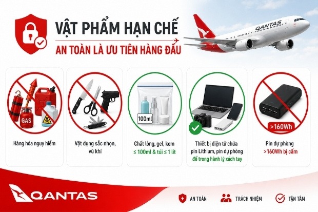 Tu&acirc;n thủ nghi&ecirc;m ngặt quy định h&agrave;nh l&yacute; Qantas về c&aacute;c vật dụng hạn chế mang theo