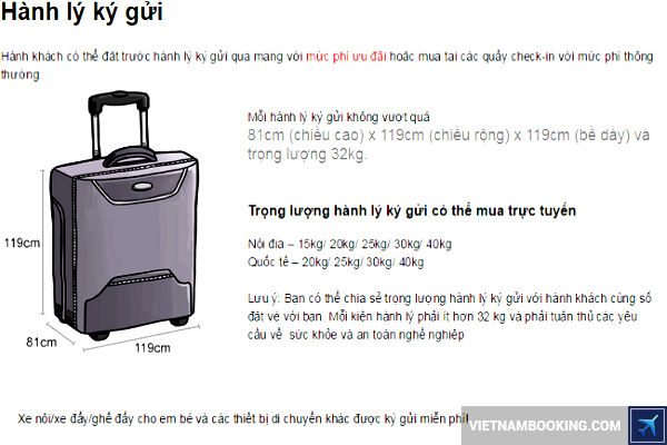 quy định hành lý của hãng hàng không Air Asia