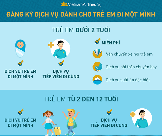 lưu &yacute; đối với trẻ em đi m&aacute;y bay vietnam airlines một m&igrave;nh