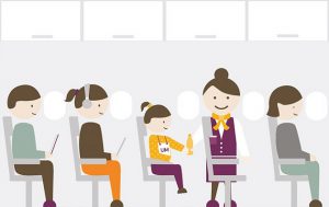 Trường hợp trẻ em đi một mình Vietjet quy định như thế nào?