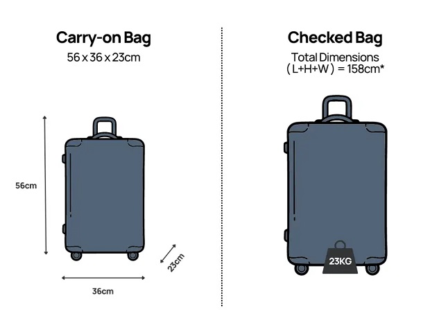 hành lý China Airlines