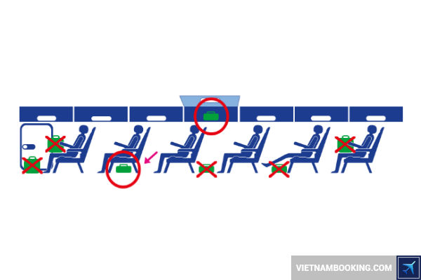 quy-dinh-chung-ve-hanh-ly-cua-hang-All-Nippon-Airways-01-06-2017-2