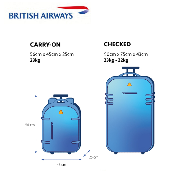 Quy định hành lý của British Airways hành lý British Airways