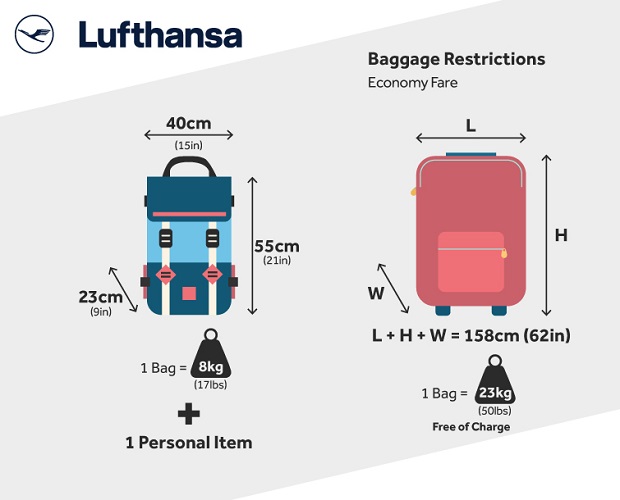hành lý Lufthansa