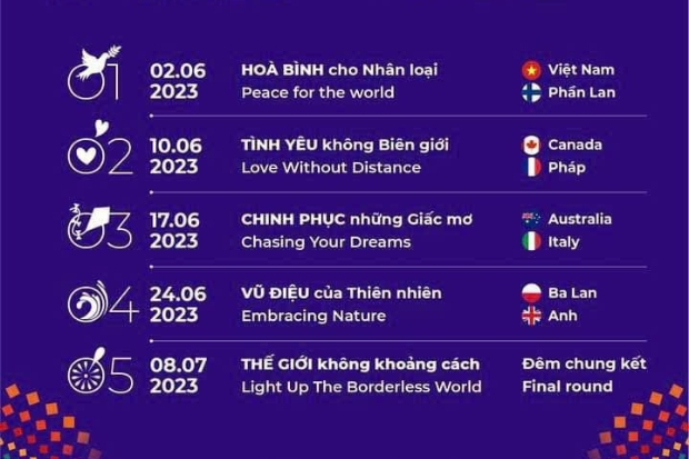 Lễ hội pháo hoa quốc tế Đà Nẵng - Thời gian thi đấu