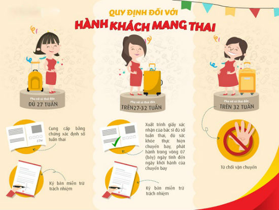 Quy định Vietjet Air khi vận chuyển phụ nữ mang thai