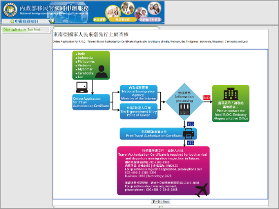 visa dien tu dai loan