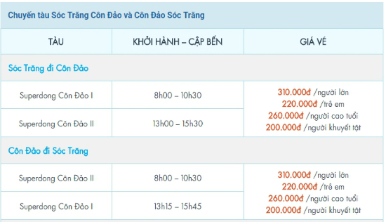 du lịch Côn Đảo