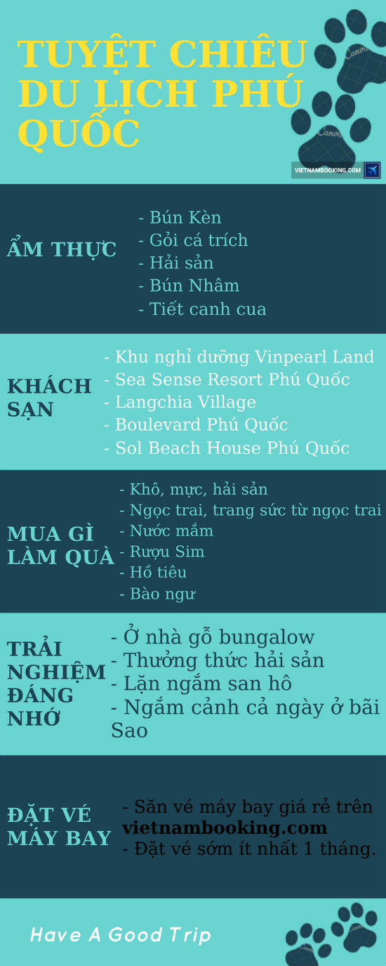 du lịch Phú Quốc