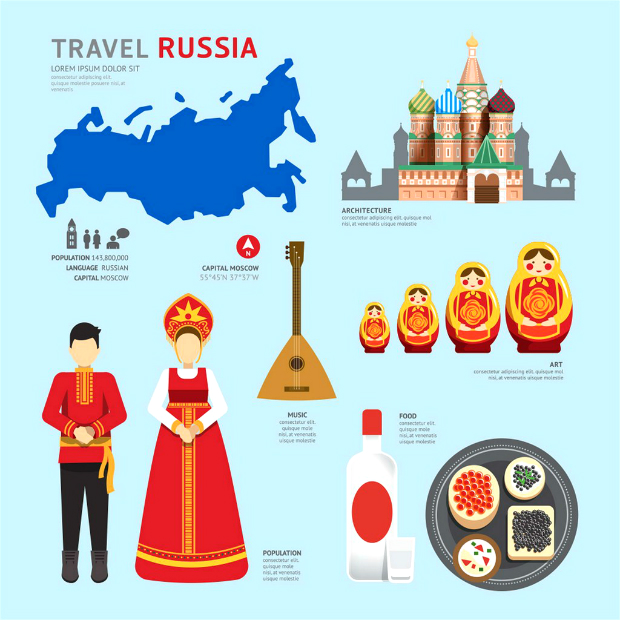 du lịch Nga