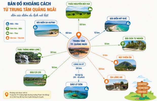 tour-du-lich-quang-ngai-ban-do-du-lich Bản đồ khoảng cách từ trung tâm Quảng Ngãi đến các điểm du lịch nổi bật