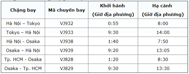 Lịch bay Việt Nam - Nhật Bản