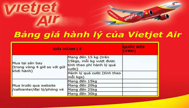 Giá hành lý trả trước Vietjet Air