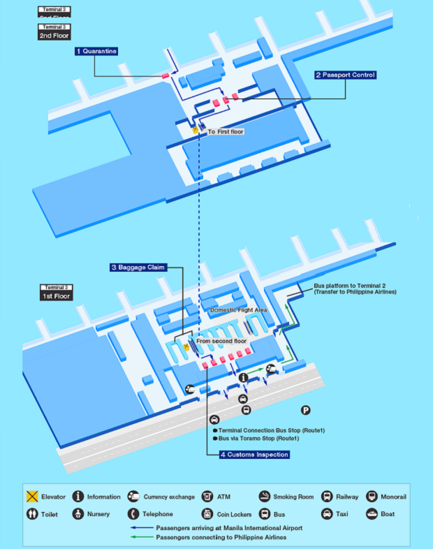 Visa du lich Philippines
