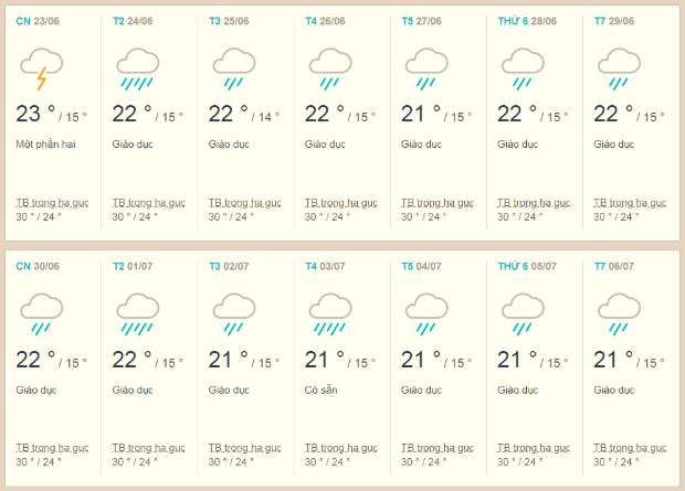 du lịch Đà Lạt tháng 6