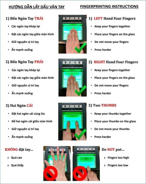 Quy tr&igrave;nh lấy dấu v&acirc;n tay visa Mỹ 