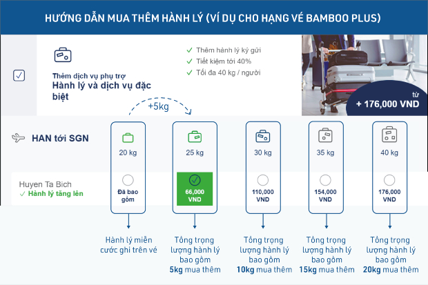 hành lý ký gửi Bamboo Airways