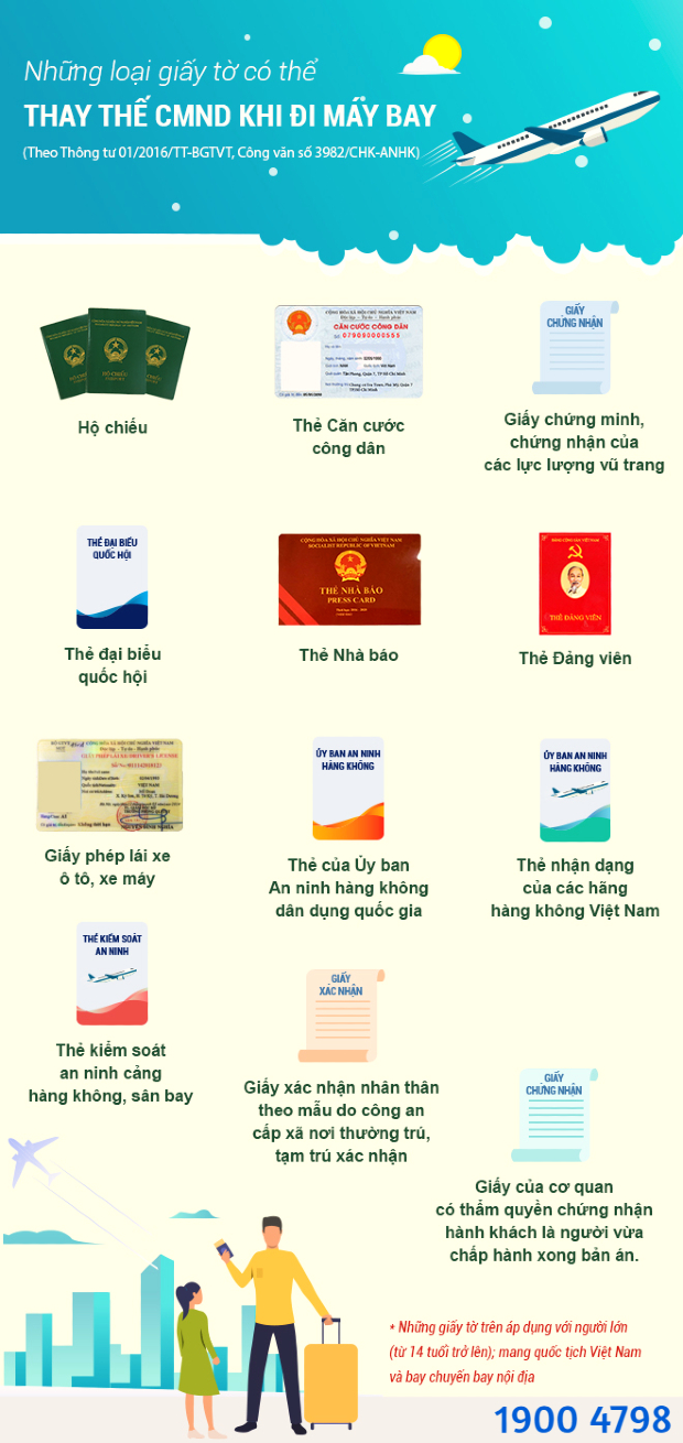 giấy tờ lên máy bay