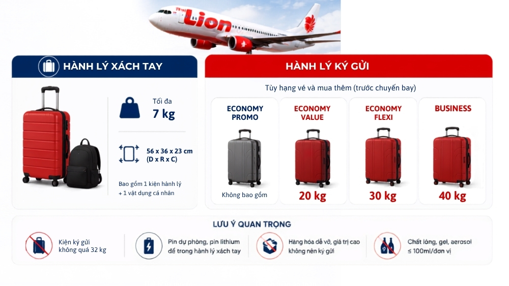 quy dinh hanh ly thai lion air