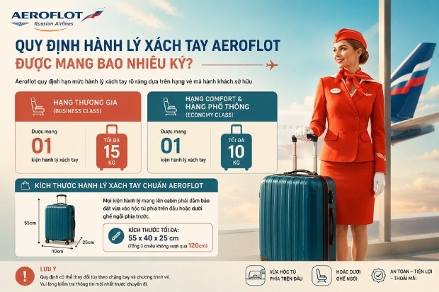 Quy định h&agrave;nh l&yacute; Aeroflot x&aacute;ch tay cho hạng thương gia v&agrave; phổ th&ocirc;ng