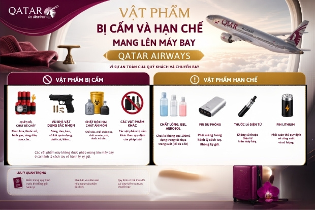 C&aacute;c loại vật phẩm bị cấm v&agrave; hạn chế mang theo theo quy định h&agrave;nh l&yacute; Qatar Airways