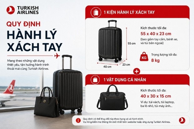 Th&ocirc;ng tin quy định h&agrave;nh l&yacute; Turkish Airlines đối với h&agrave;nh l&yacute; x&aacute;ch tay mang l&ecirc;n m&aacute;y bay