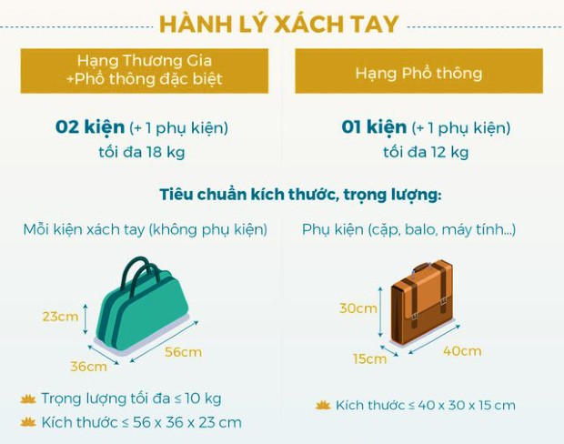 Quy định hành lý đi máy bay