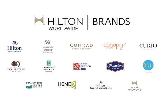 Giới thiệu về tập đoàn Khách sạn Hilton Gia tộc Hilton với tham vọng gầy dựng chuỗi khách sạn toàn cầu