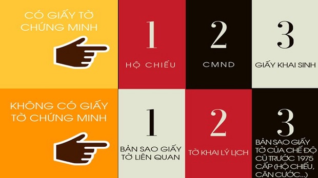 người nước ngo&agrave;i muốn định cư tại việt nam