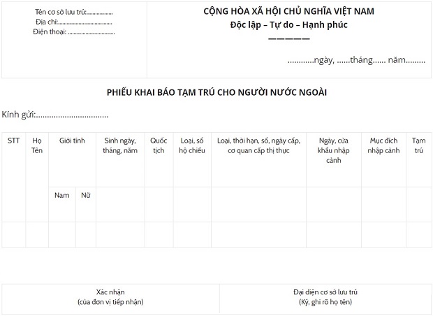 người nước ngoài tạm trú tại việt nam