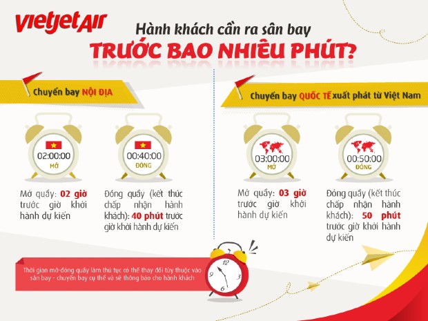 Cần check in Vietjet trước bao l&acirc;u 