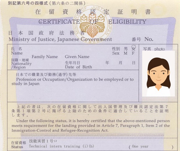 Tư cách lưu trú Nhật Bản thủ tục bảo lãnh vợ sang nhật theo diện kỹ sư