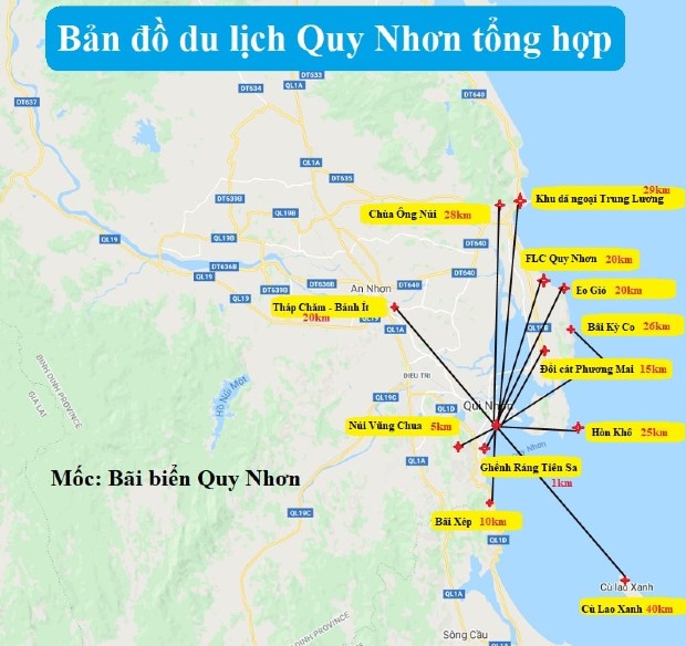 đi Quy Nhơn bằng phương tiện gì
