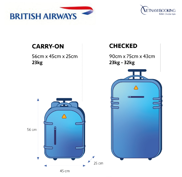 h&agrave;nh l&yacute; British Airways