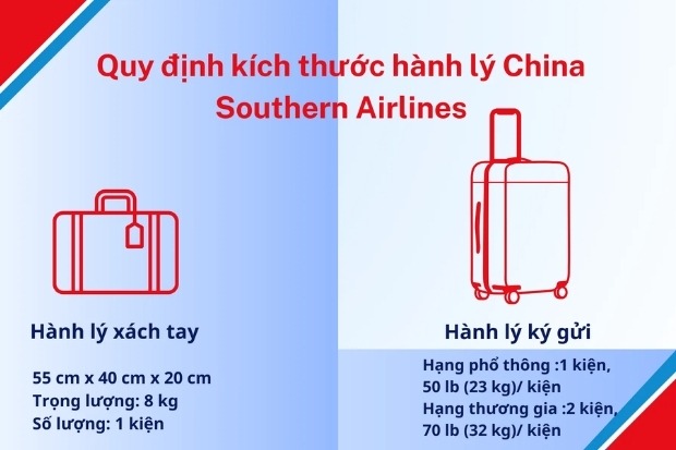 K&iacute;ch thước v&agrave; trọng lượng của h&agrave;nh l&yacute; x&aacute;ch tay v&agrave; h&agrave;nh l&yacute; k&yacute; gửi.