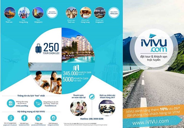 Các trang web bán phòng khách sạn Các trang web bán phòng khách sạn
