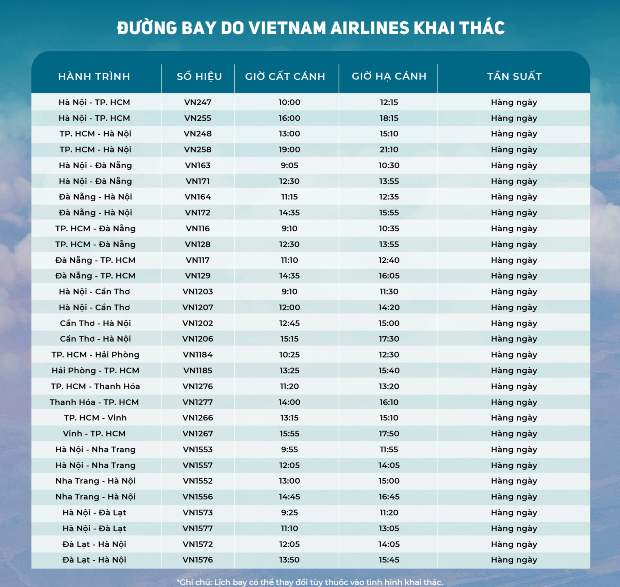 lịch bay nội địa