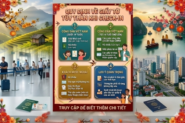 Chuẩn bị đầy đủ về mặt ph&aacute;p l&yacute; l&agrave; điều kiện ti&ecirc;n quyết để tấm v&eacute; m&aacute;y bay Tết S&agrave;i G&ograve;n đi Vinh hợp lệ