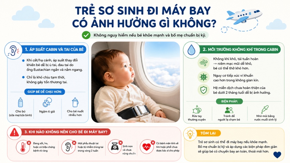 Những lưu &yacute; khi đi m&aacute;y bay với trẻ nhỏ