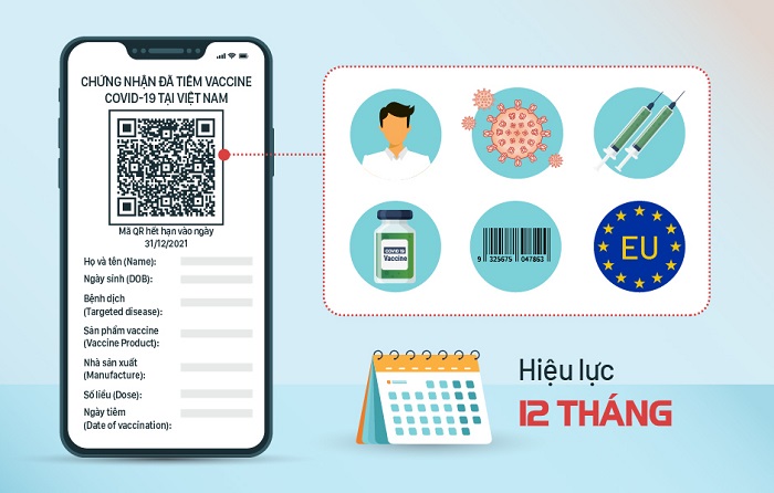 h&ocirc;̣ chi&ecirc;́u vaccine vi&ecirc;̣t nam