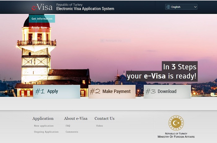 visa thổ nhĩ kỳ