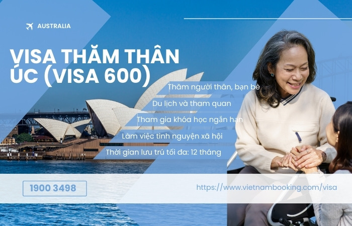Visa thăm thân Úc 600 (Sponsored family stream - Subclass 600) Visa thăm thân Úc