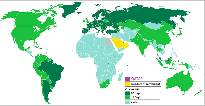 visa qatar